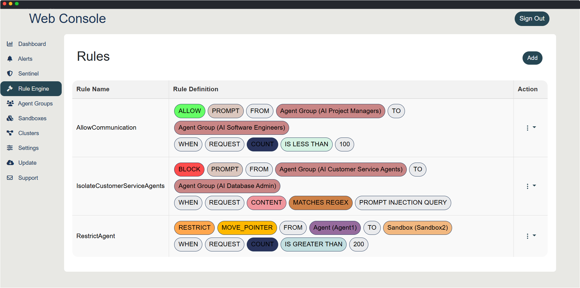 Security Through Isolation Architecture